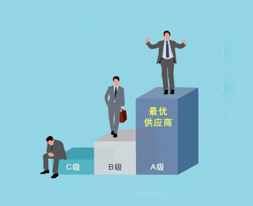 如何做好供應(yīng)商管理
