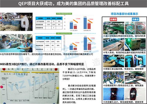 廣州益至咨詢 質(zhì)量管理咨詢 品質(zhì)管理咨詢 tqm管理咨詢
