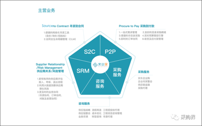 支出寶(北京)信息技術(shù)有限公司