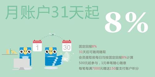 31天的 流動(dòng)性比較強(qiáng),而且收益挺可觀的