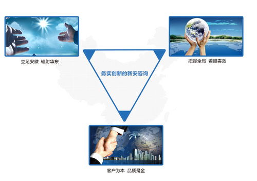 管理咨詢 安徽合肥企業培訓公司 合肥拓展訓練 新安人才網