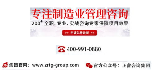 企業為什么要做管理升級