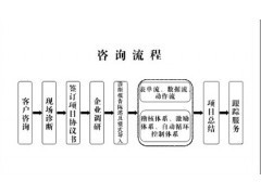 佛山企業管理咨詢,廣東企業管理咨詢,工廠戰略咨詢,企業咨詢_商城_佛山市賽德企業管理咨詢會員商鋪-中國貿易網-會員網站