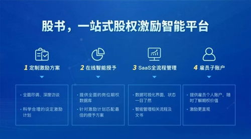 買菜哪家強 5城30人親測10個app,答案出乎意料