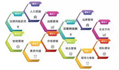 7年里專注一件事,助力企業(yè)成長(zhǎng)|天達(dá)誠(chéng)