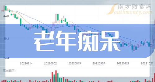 老年癡呆相關上市公司名單,值得關注 2024 9 13