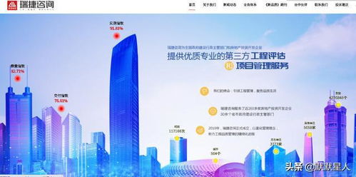 首家工程評估公司上市 成本核心僅有人工 融創是其最大的客戶