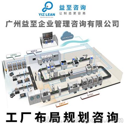 廣州益至咨詢-工廠布局咨詢-工廠規劃咨詢-工廠布局規劃