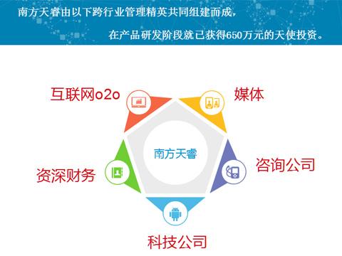 關于南方天睿