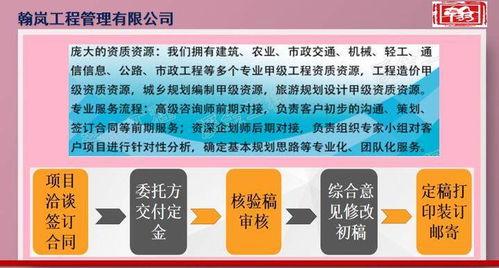 五蓮翰嵐寫制項(xiàng)目立項(xiàng)報(bào)告通過率高