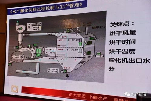 自動化飼料生產(chǎn)線,3個(gè)人就能輕松操控,這些新設(shè)備省事還省料,你值得擁有 設(shè)計(jì)